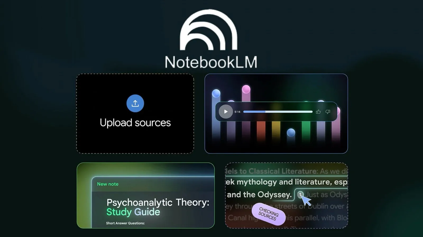 Espace de travail NotebookLM organisant des PDF, des vidéos et des notes pour une vue de recherche unique et ciblée.