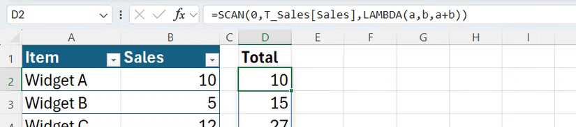 La fonction SCAN avec un LAMBDA pour calculer le total des ventes en cours de divers widgets dans Excel.