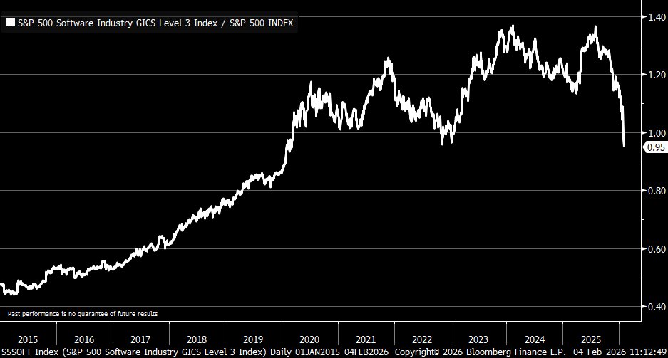 Pourquoi l'effet de bien-être de l'immobilier surpasse les actions - les actions peuvent être anéanties, c'est pourquoi l'effet de bien-être est plus important pour l'immobilier