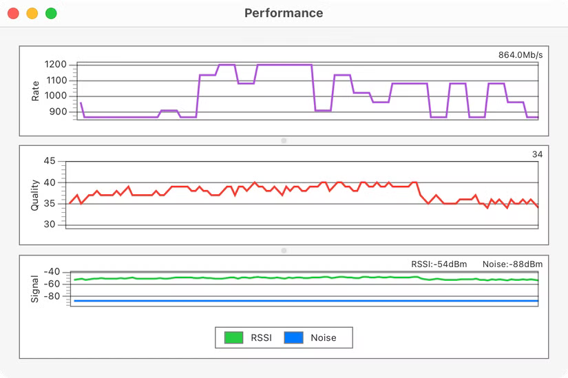 Signal Wi-Fi avec booster imprimé en 3D.