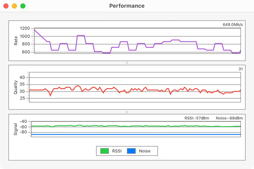 Signal Wi-Fi sans booster imprimé en 3D