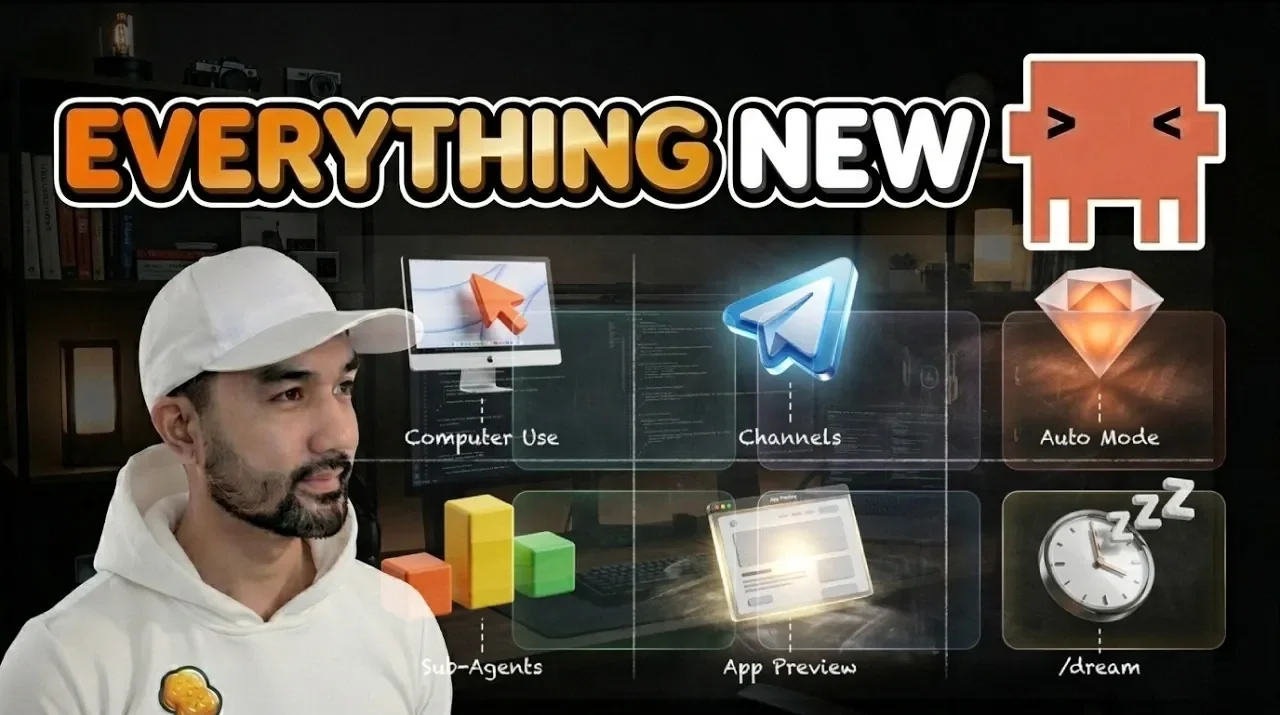 Vue de type capture d'écran des fonctionnalités de Claude Code de mars 2026, notamment l'utilisation de l'ordinateur, les canaux et les options de planification.