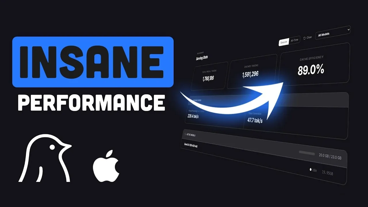 Tableau de comparaison des performances montrant les vitesses de traitement oMLX par rapport à LM Studio sur Mac.
