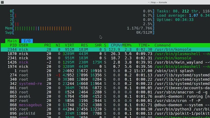 Htop fonctionnant sur Kubuntu dans Konsole. 