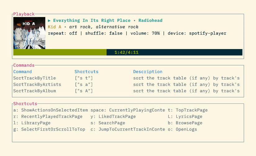 L'application spotify_player affichant un panneau en bas avec des raccourcis clavier pour des actions telles que SearchPage et OpenLogs.