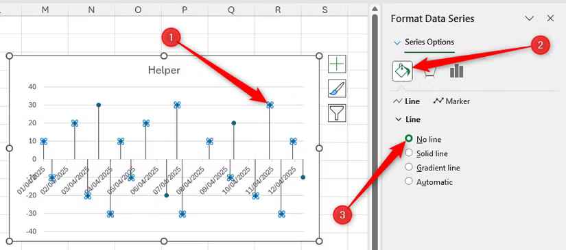 Aucune ligne n’est sélectionnée dans le volet Formater la série de données dans Excel.