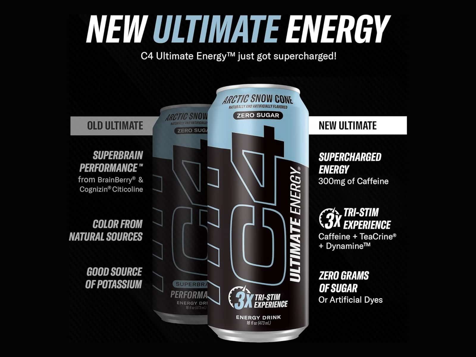 Graphique de comparaison C4 montrant les anciennes et nouvelles canettes Ultimate Energy et les ingrédients qui ont changé.