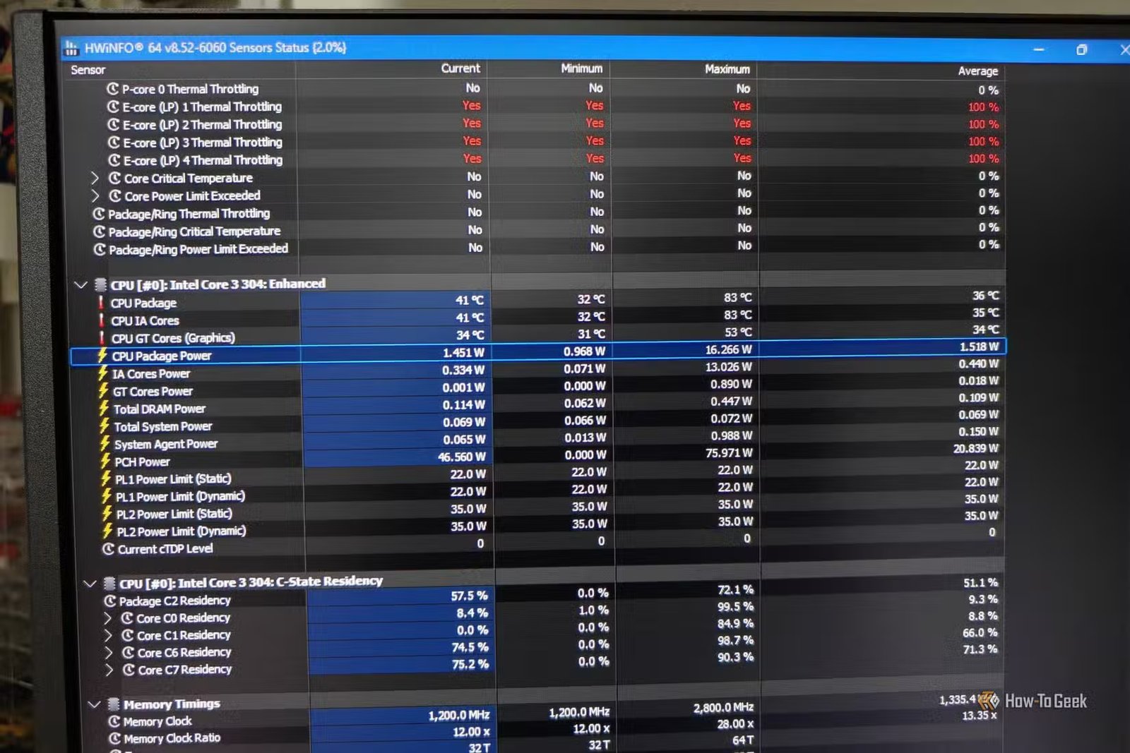 La consommation électrique d'un Intel Core 3 304 dans HWiNFO.