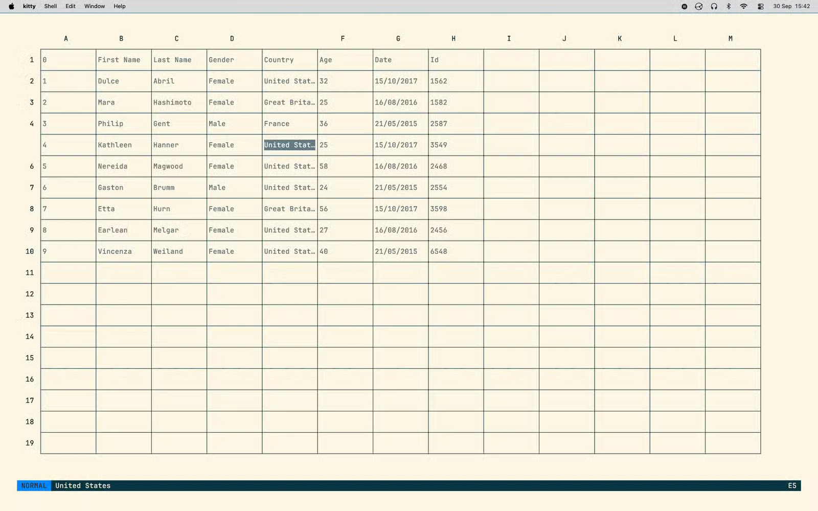 Le programme Sheets dans un terminal affichant une grille de cellules avec des valeurs en texte brut.